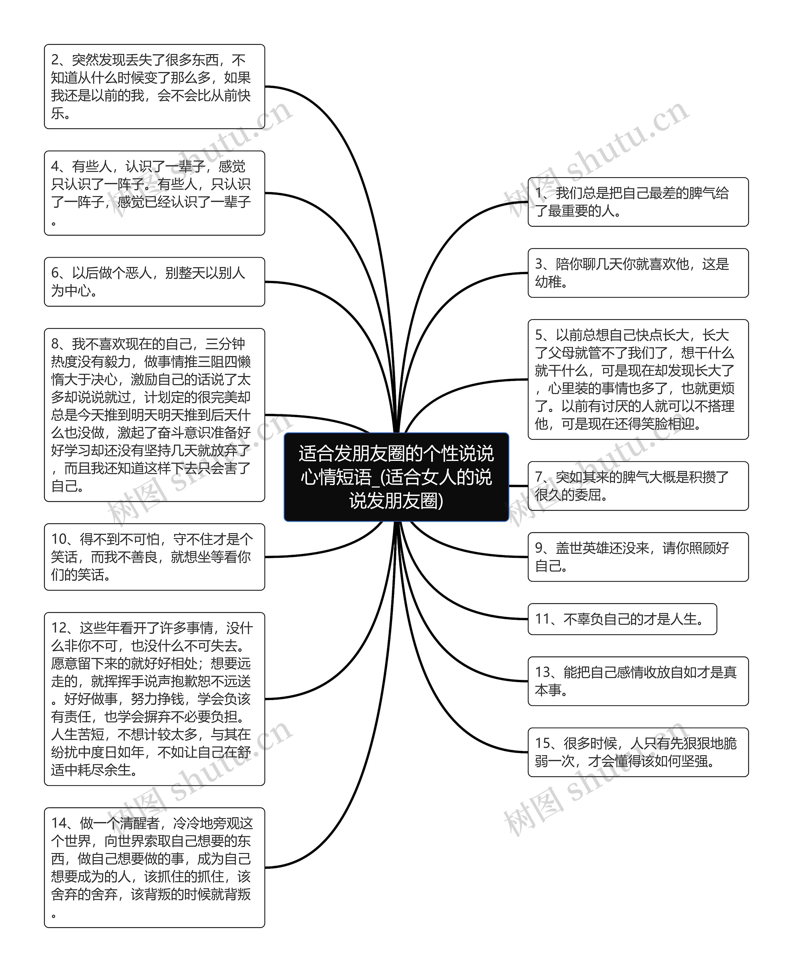 适合发朋友圈的个性说说心情短语_(适合女人的说说发朋友圈) 适合发朋友圈的个性说说心情短语_(适合女人的说说发朋友圈)