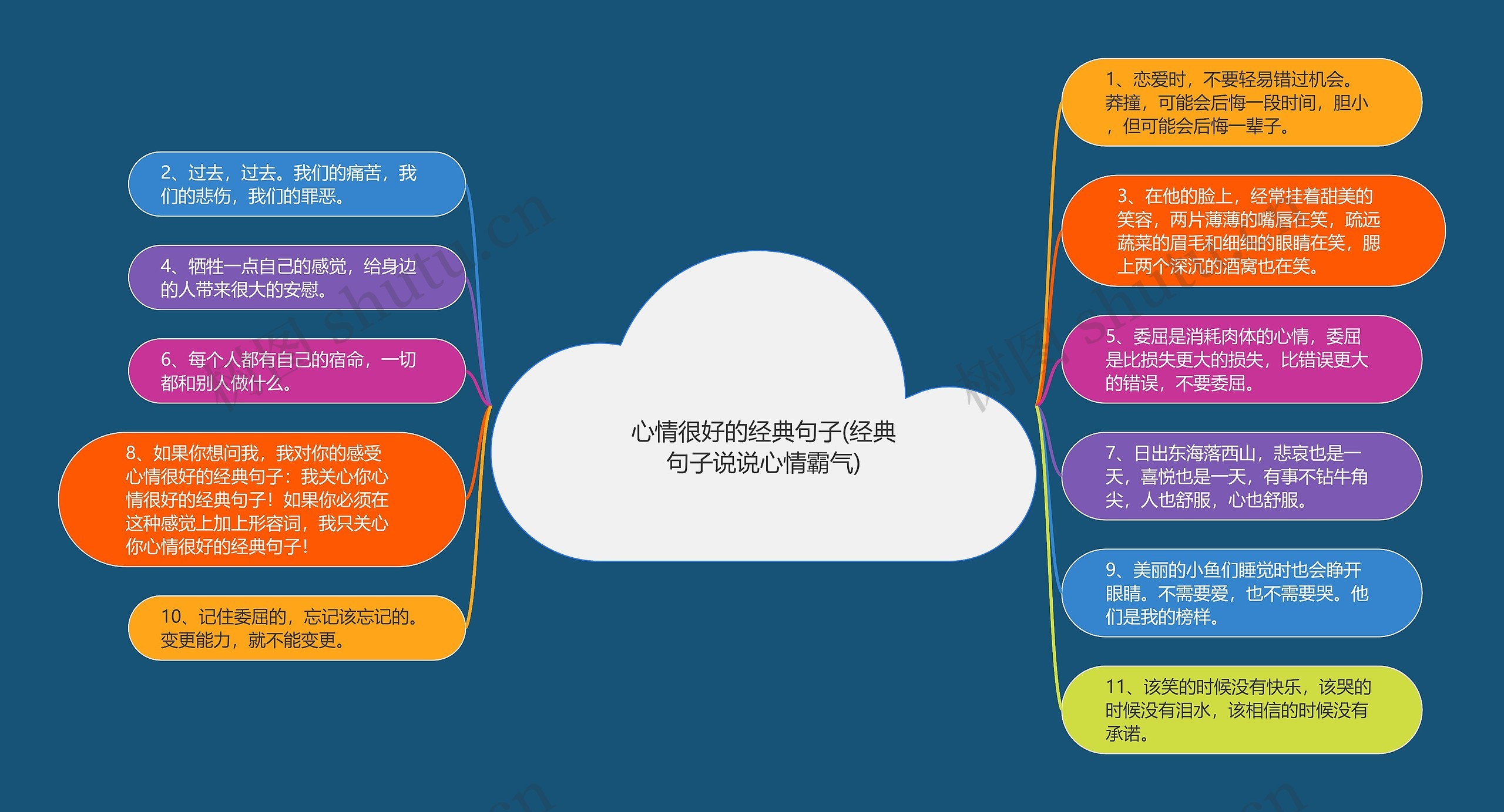 心情很好的经典句子(经典句子说说心情霸气) 心情很好的经典句子(经典句子说说心情霸气)