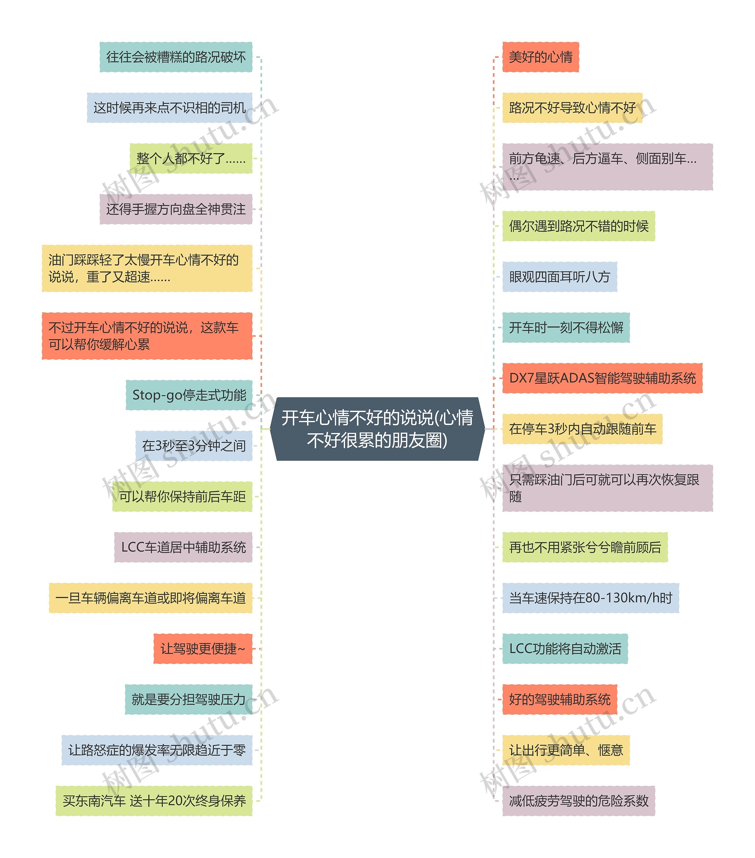 开车心情不好的说说(心情不好很累的朋友圈) 开车心情不好的说说(心情不好很累的朋友圈)