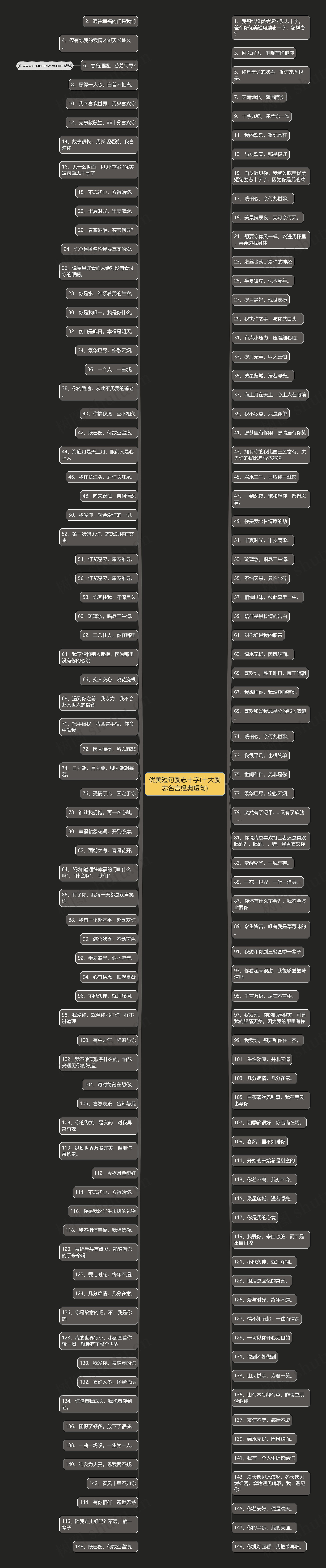 优美短句励志十字(十大励志名言经典短句) 优美短句励志十字(十大励志名言经典短句)