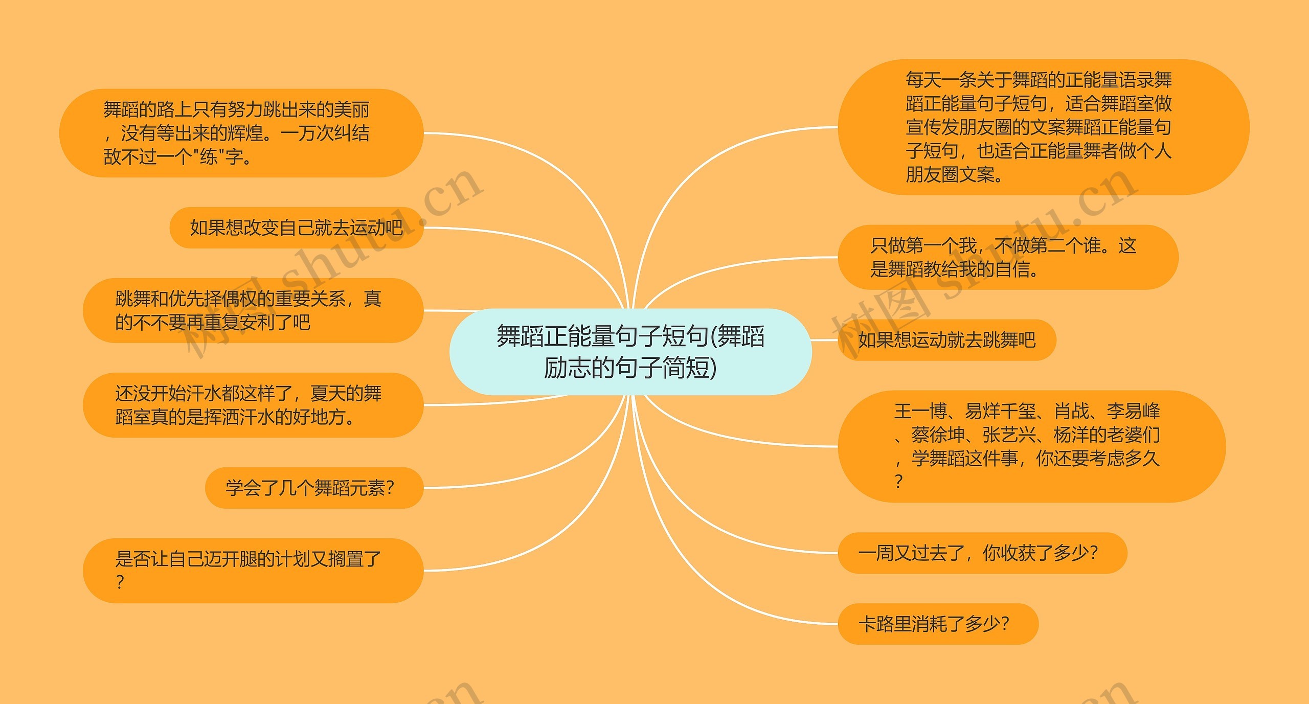 舞蹈正能量句子短句(舞蹈励志的句子简短) 舞蹈正能量句子短句(舞蹈励志的句子简短)