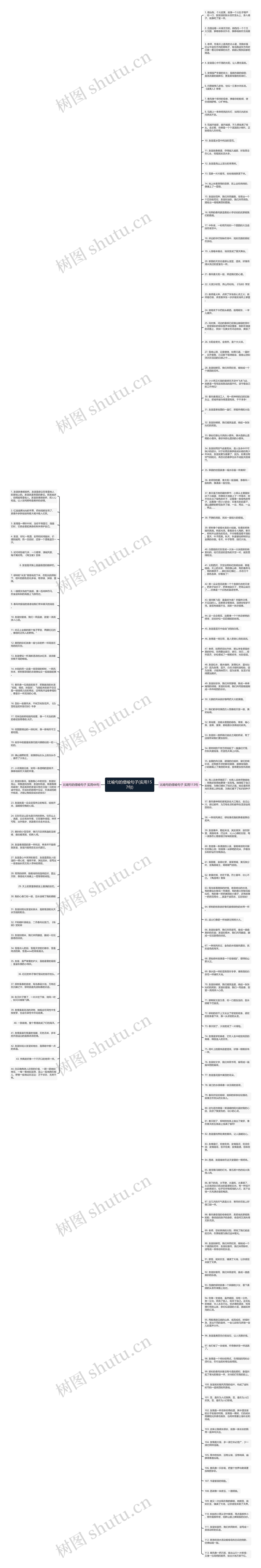 比喻句的借喻句子(实用157句)思维导图