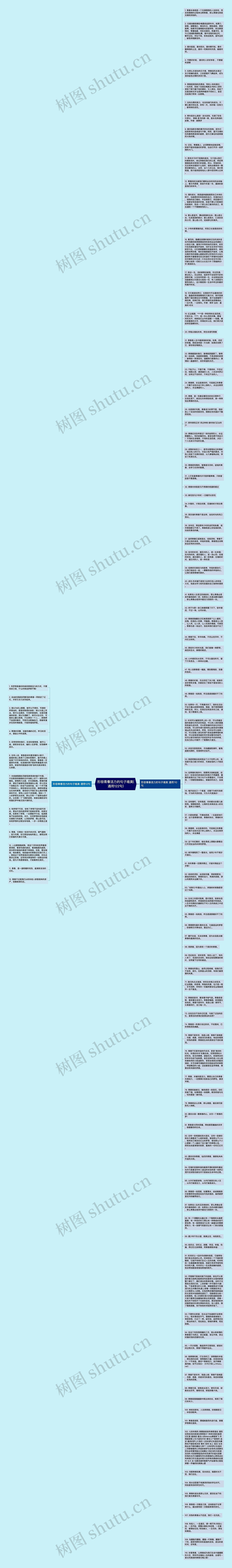 形容青春活力的句子唯美(通用122句)思维导图