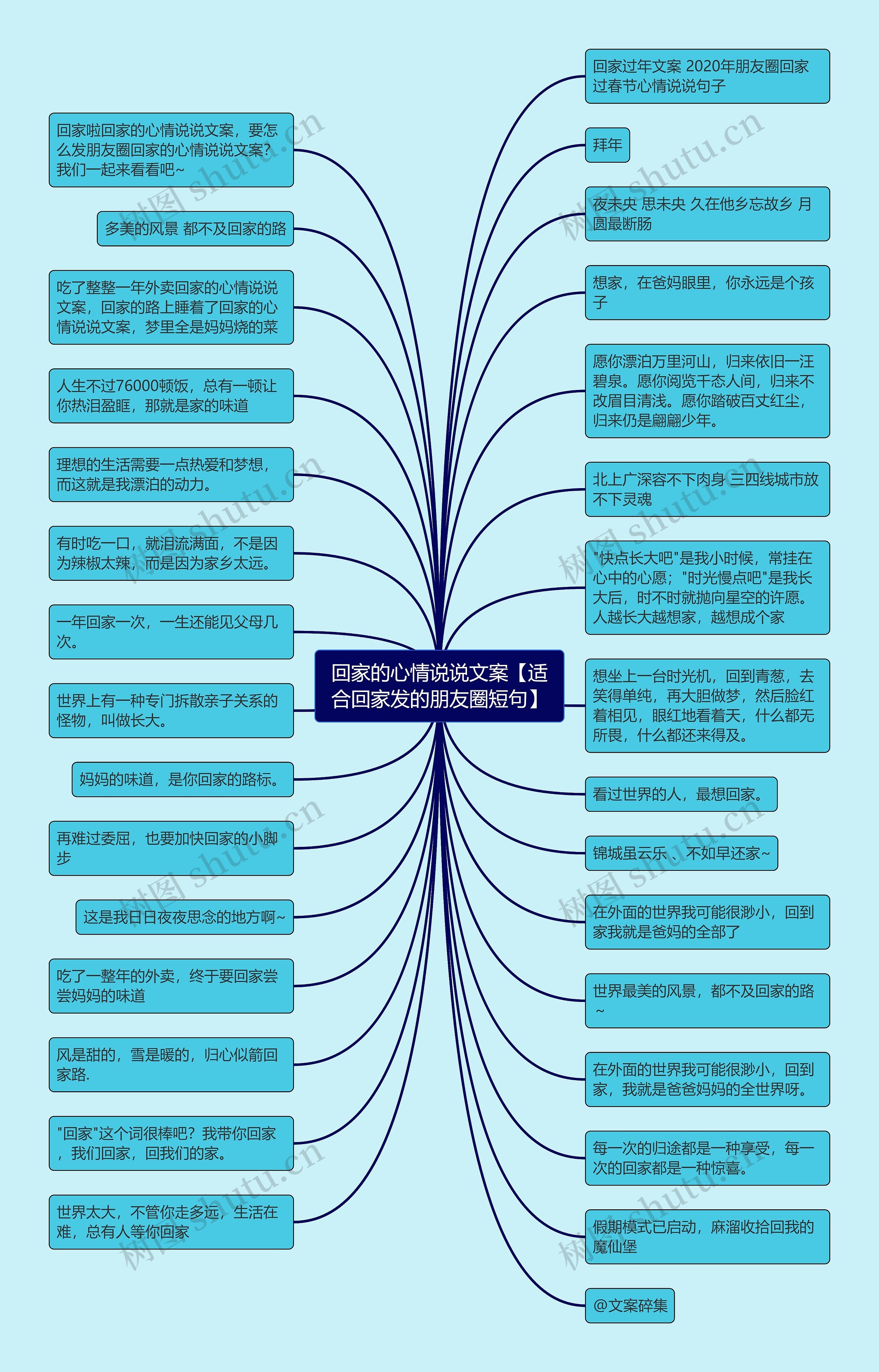 回家的心情说说文案【适合回家发的朋友圈短句】