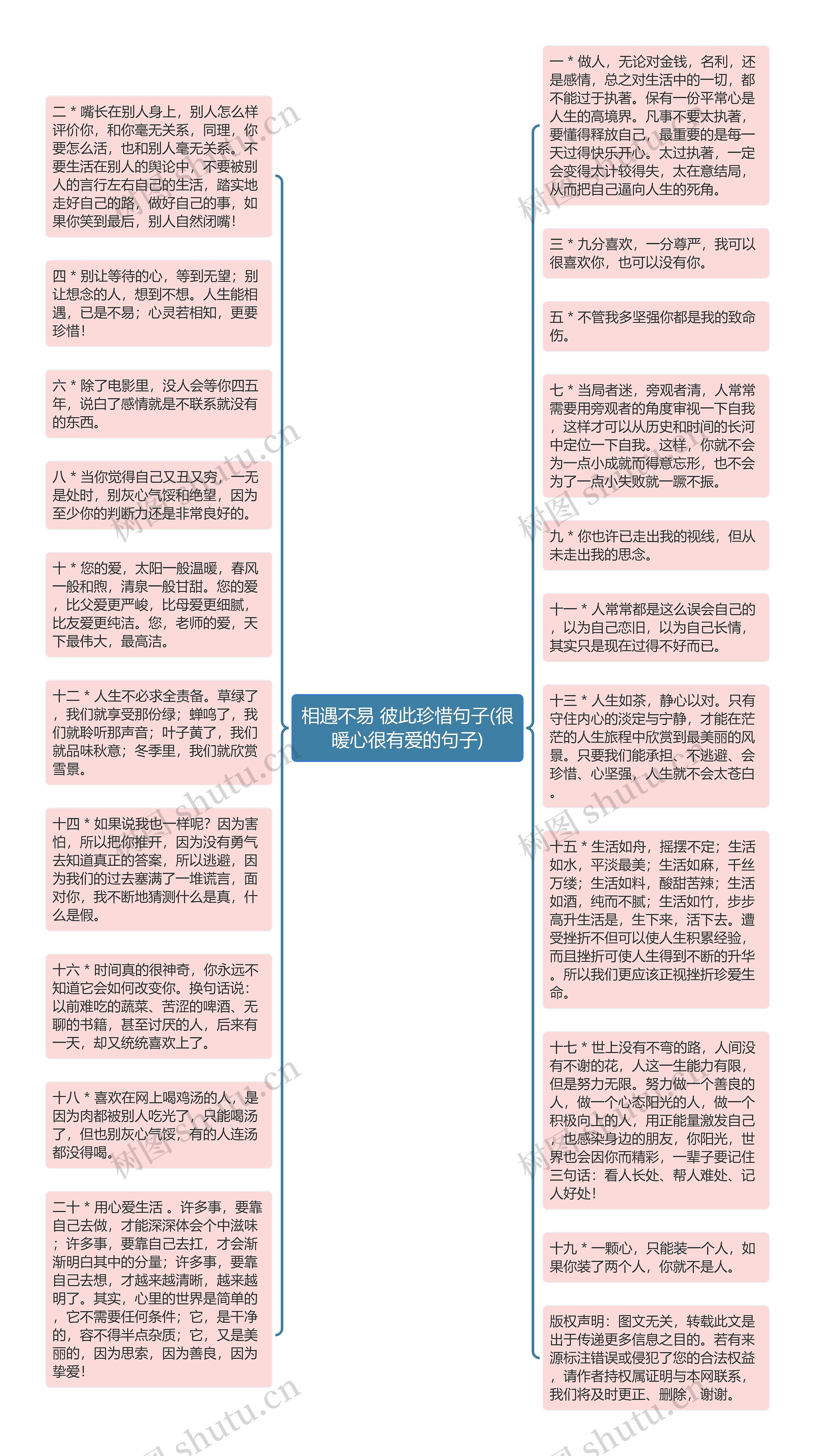 相遇不易 彼此珍惜句子(很暖心很有爱的句子)思维导图