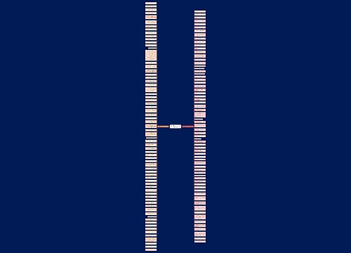 有神态描写的句子100字(必备138句)