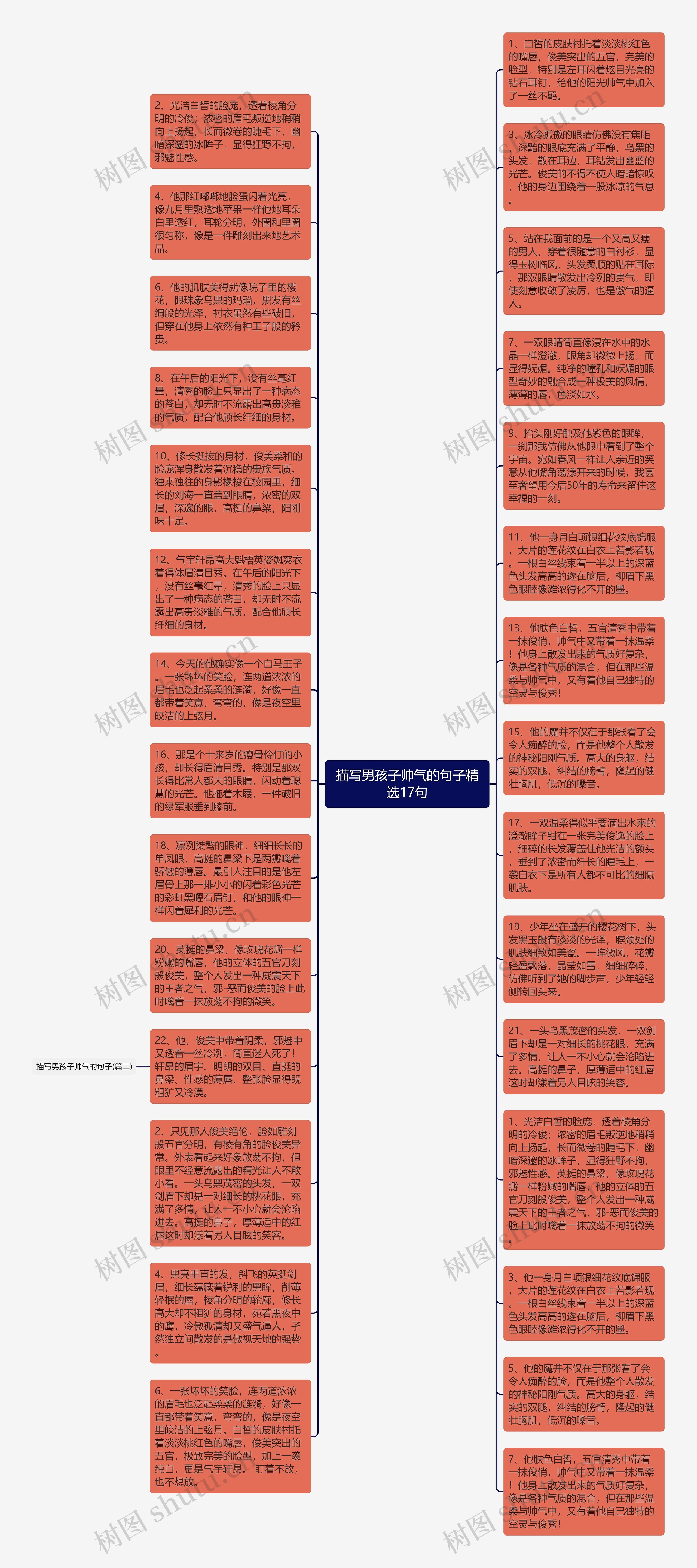 描写男孩子帅气的句子精选17句