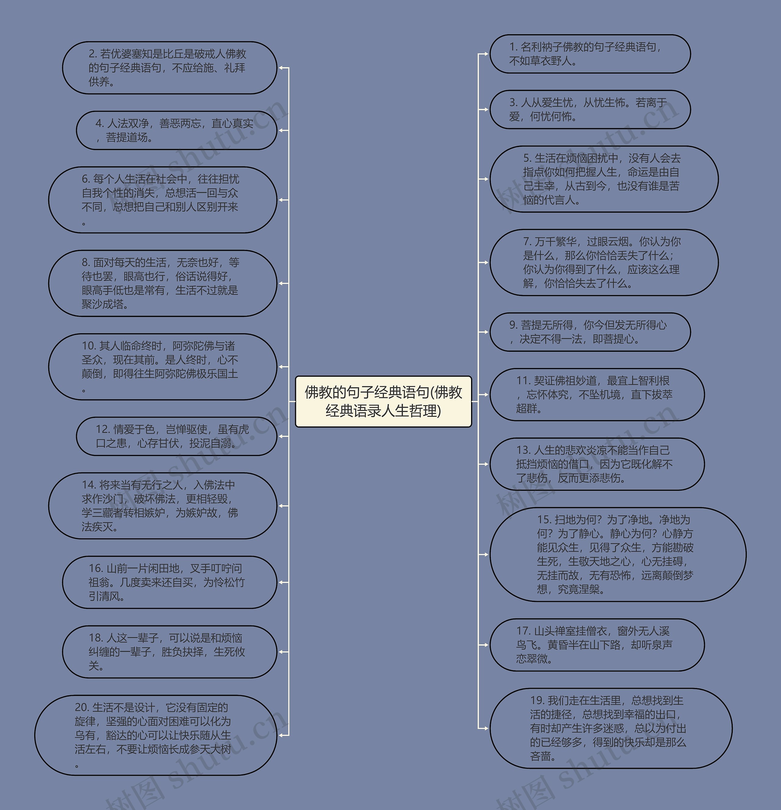 佛教的句子经典语句(佛教经典语录人生哲理)