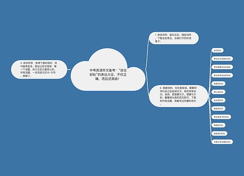 中考英语作文备考：“谈论好处”的表达大全，不仅正确，而且还高级！