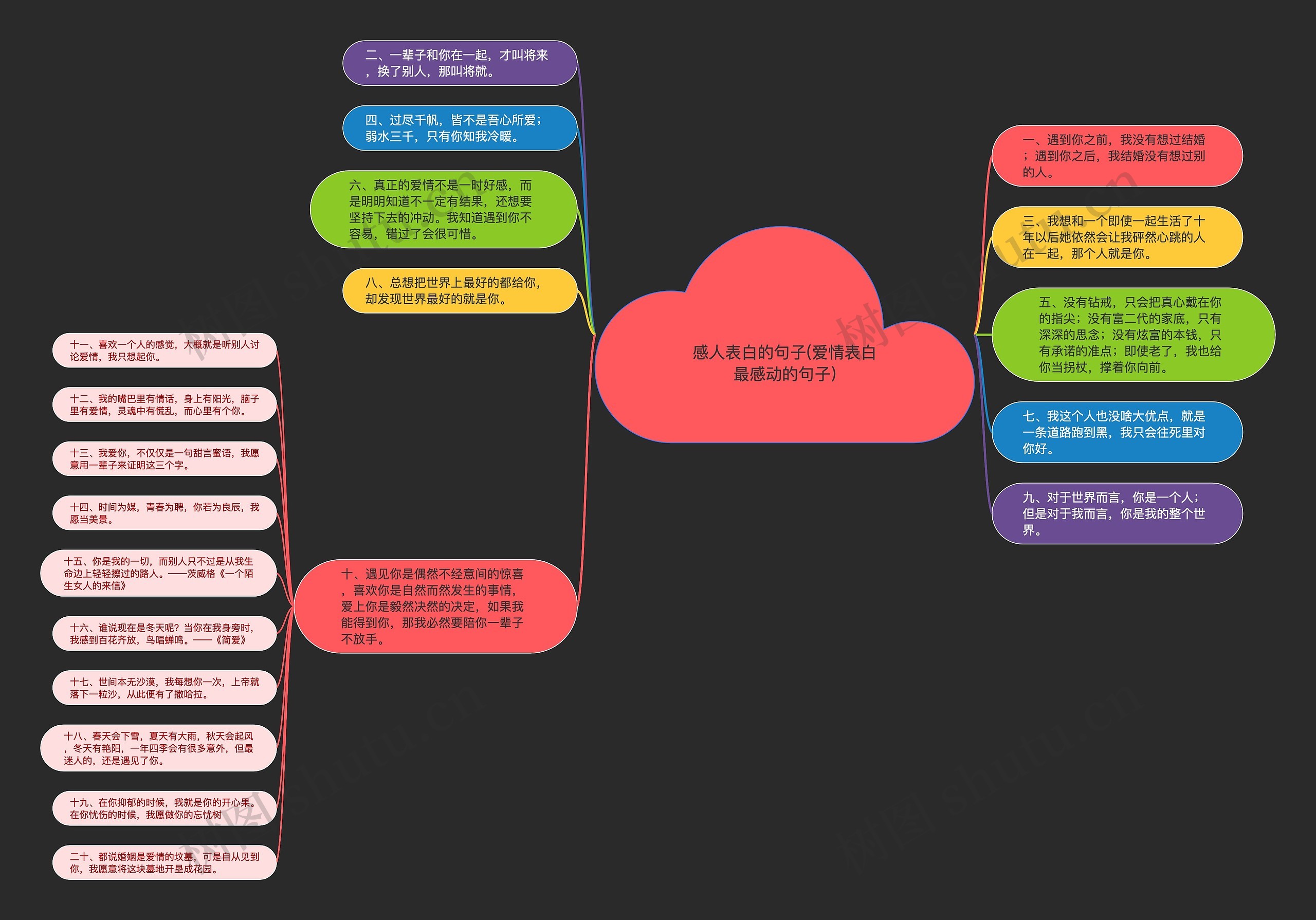 感人表白的句子(爱情表白最感动的句子)