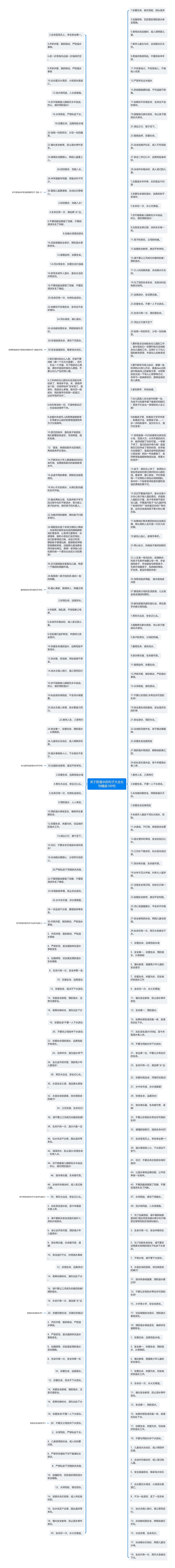 关于防溺水的句子大全长句精选100句思维导图