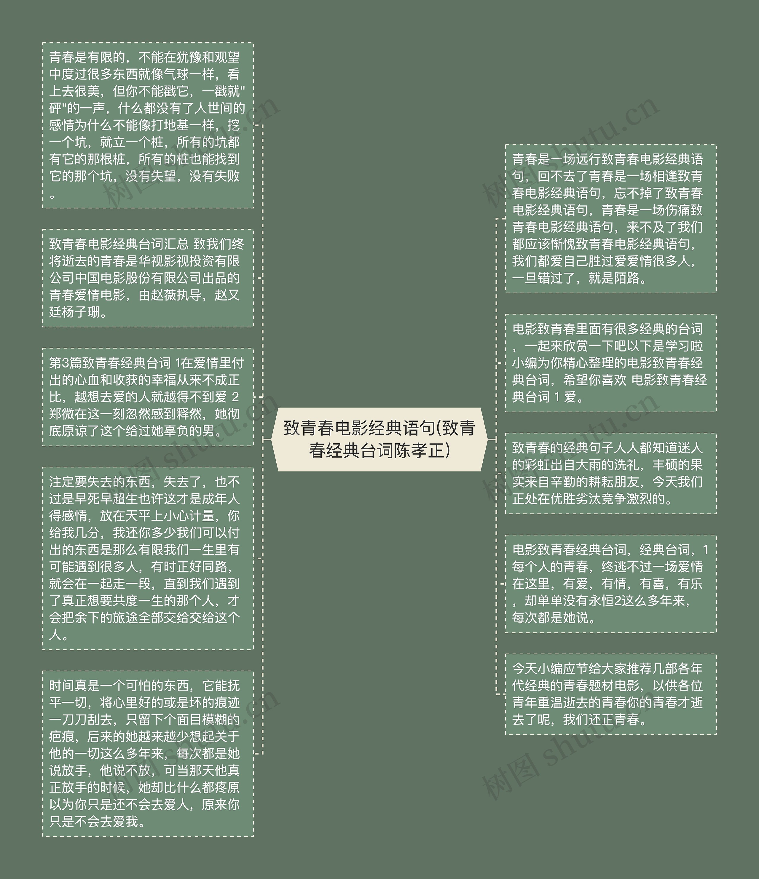 致青春电影经典语句(致青春经典台词陈孝正)