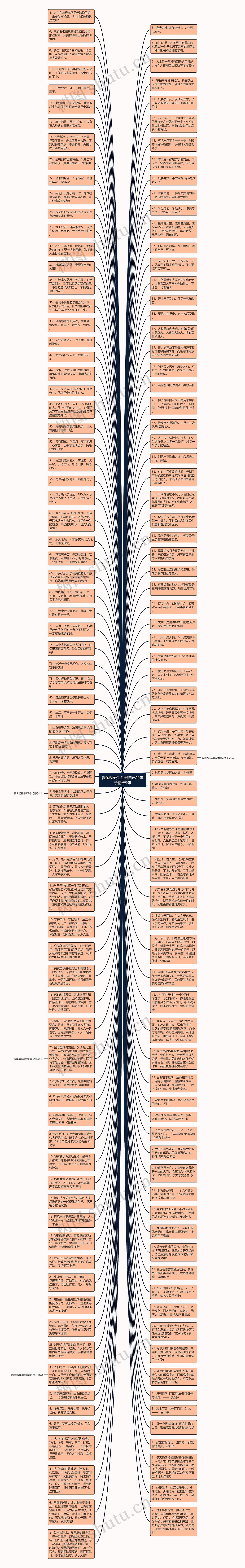 爱运动爱生活爱自己的句子精选9句思维导图