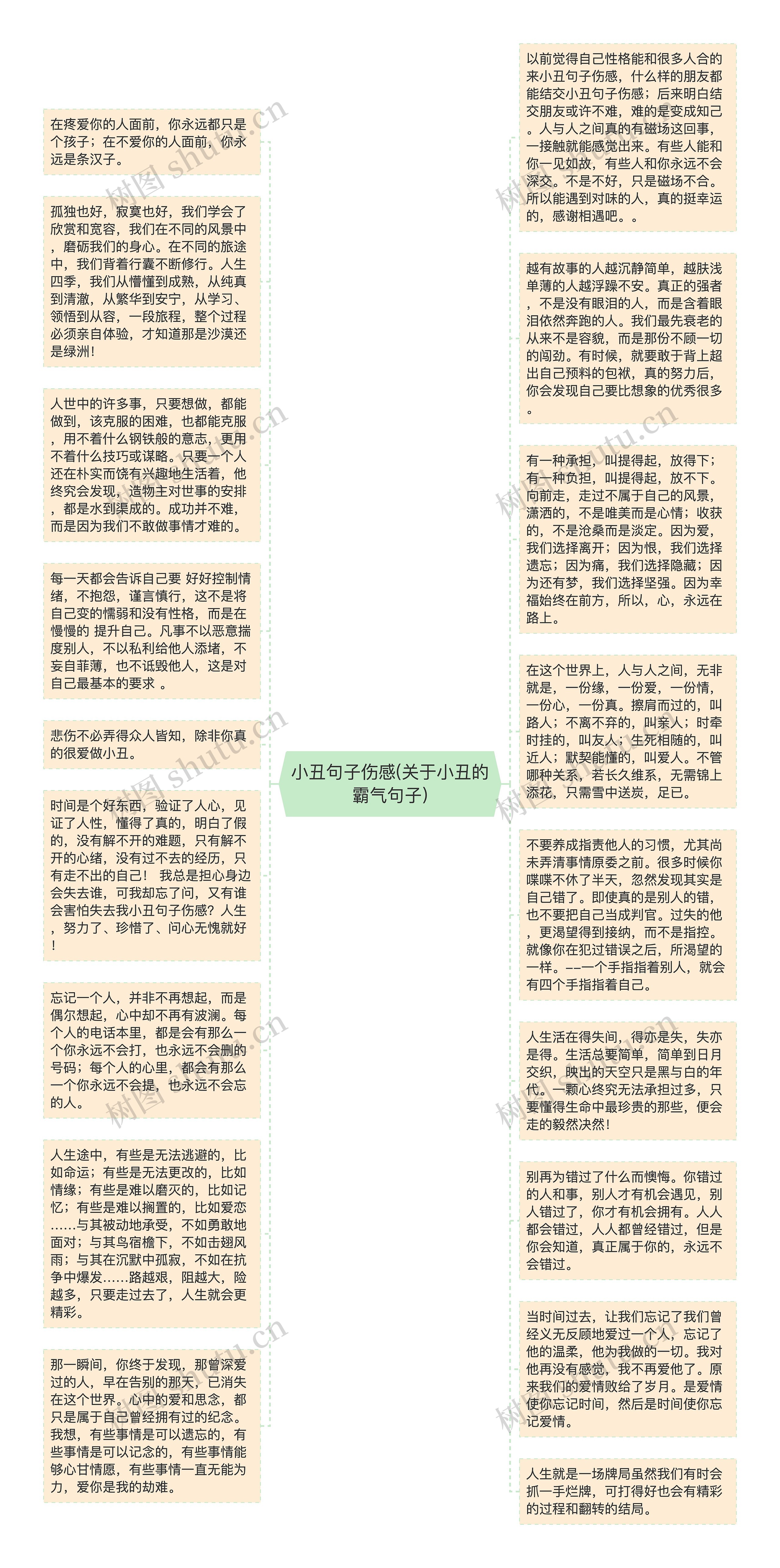 小丑句子伤感(关于小丑的霸气句子)