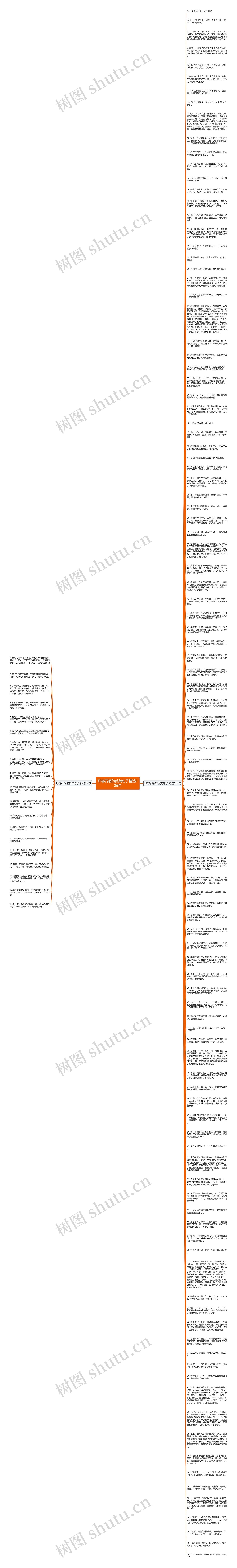 形容石榴的优美句子精选126句思维导图