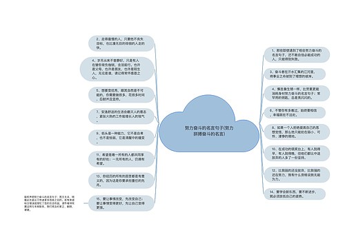 努力奋斗的名言句子(努力拼搏奋斗的名言)