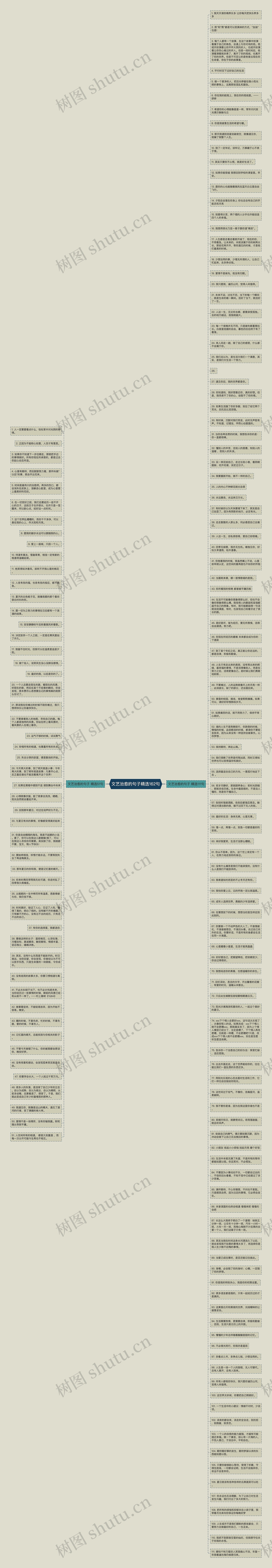 文艺治愈的句子精选162句思维导图