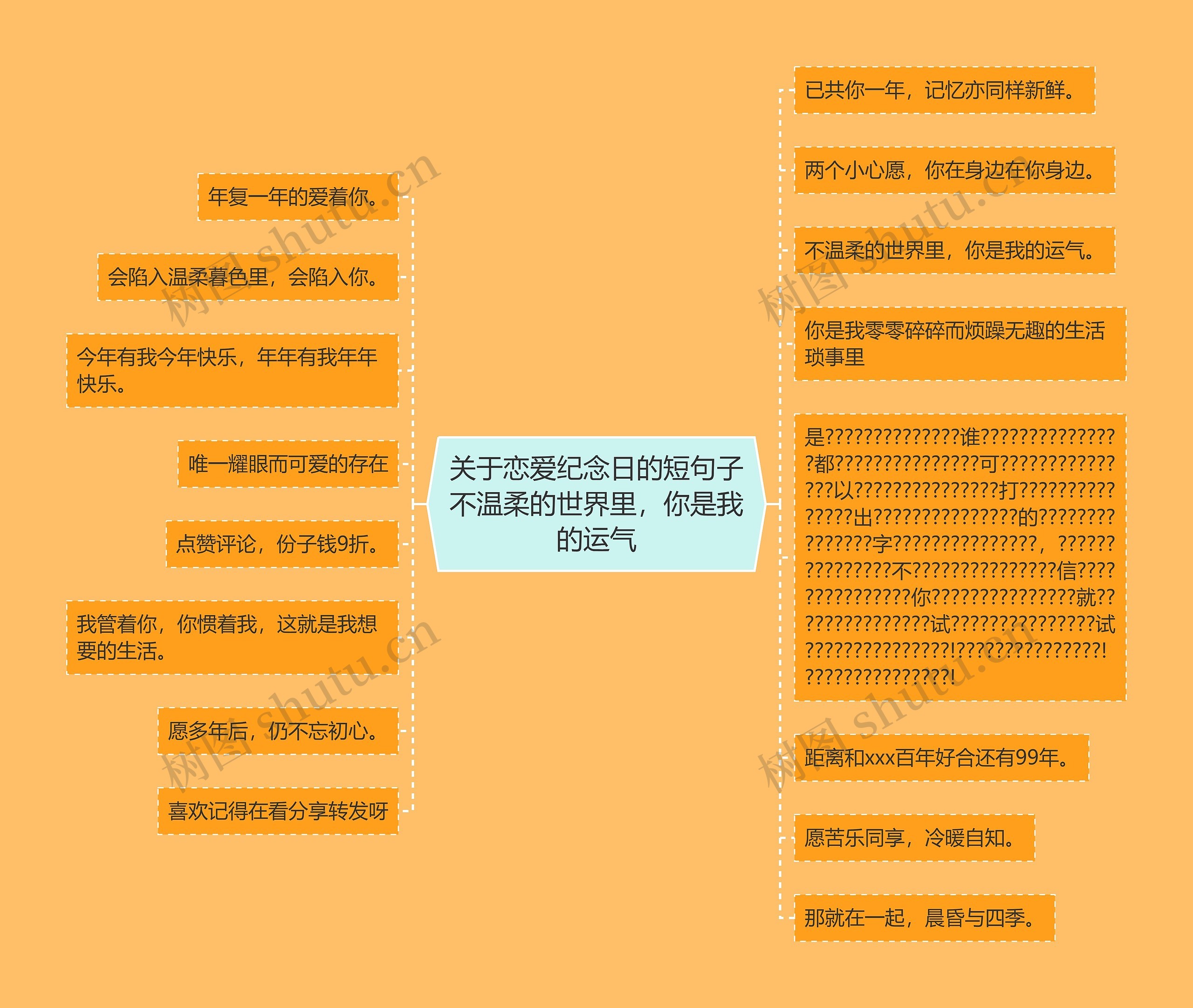 关于恋爱纪念日的短句子不温柔的世界里,你是我的运气 关于恋爱纪念日的短句子不温柔的世界里,你是我的运气