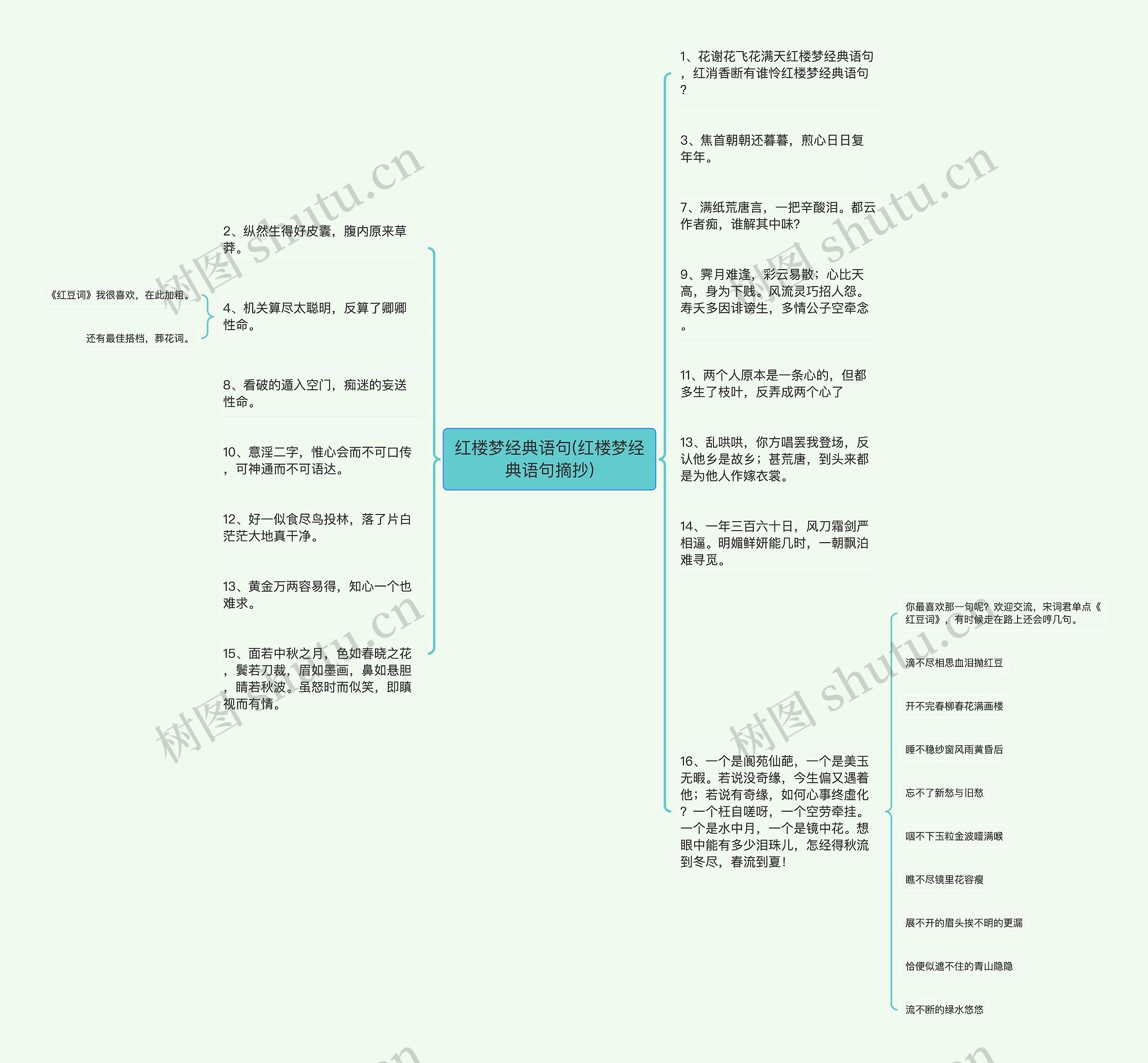 红楼梦经典语句(红楼梦经典语句摘抄)