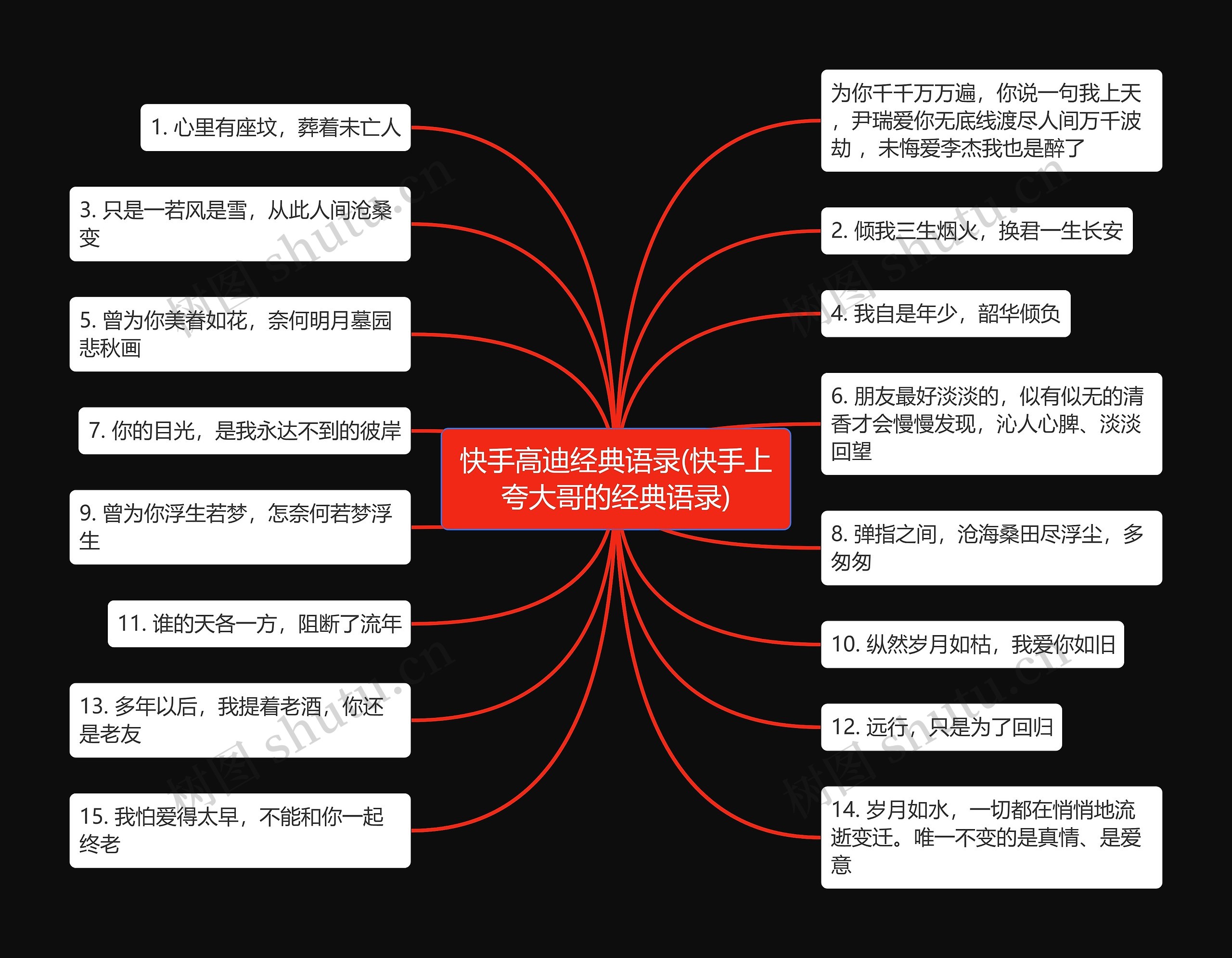 快手高迪经典语录(快手上夸大哥的经典语录) 快手高迪经典语录(快手上夸大哥的经典语录)