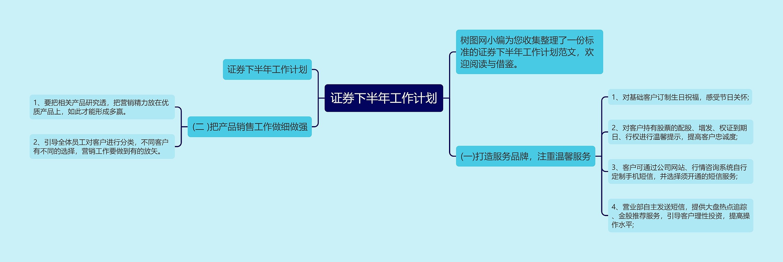 证券下半年工作计划