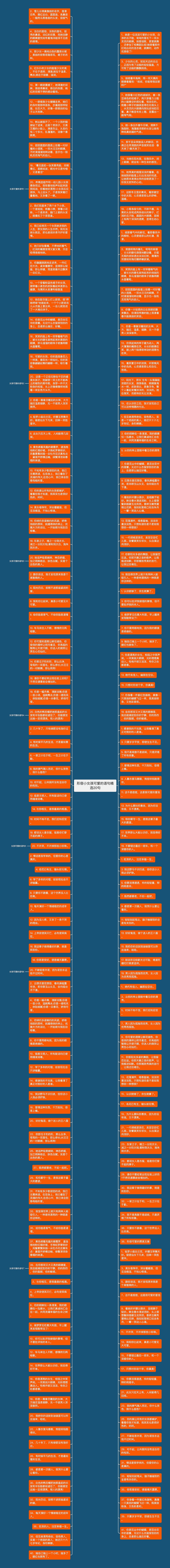 形容小女孩可爱的语句精选20句思维导图