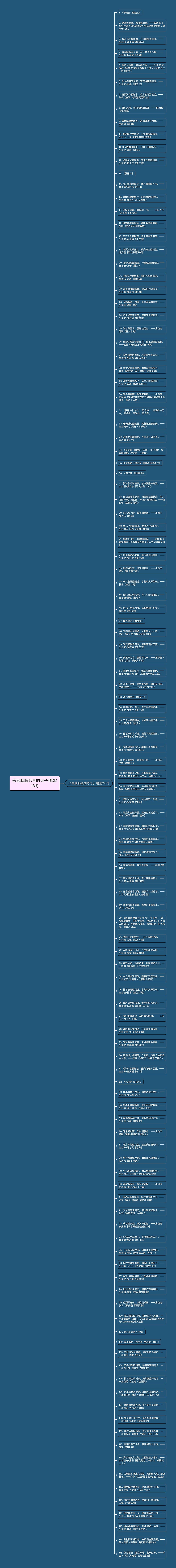 形容胭脂名贵的句子精选118句思维导图