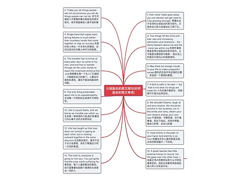 比较励志的英文短句(好听励志的英文单词)