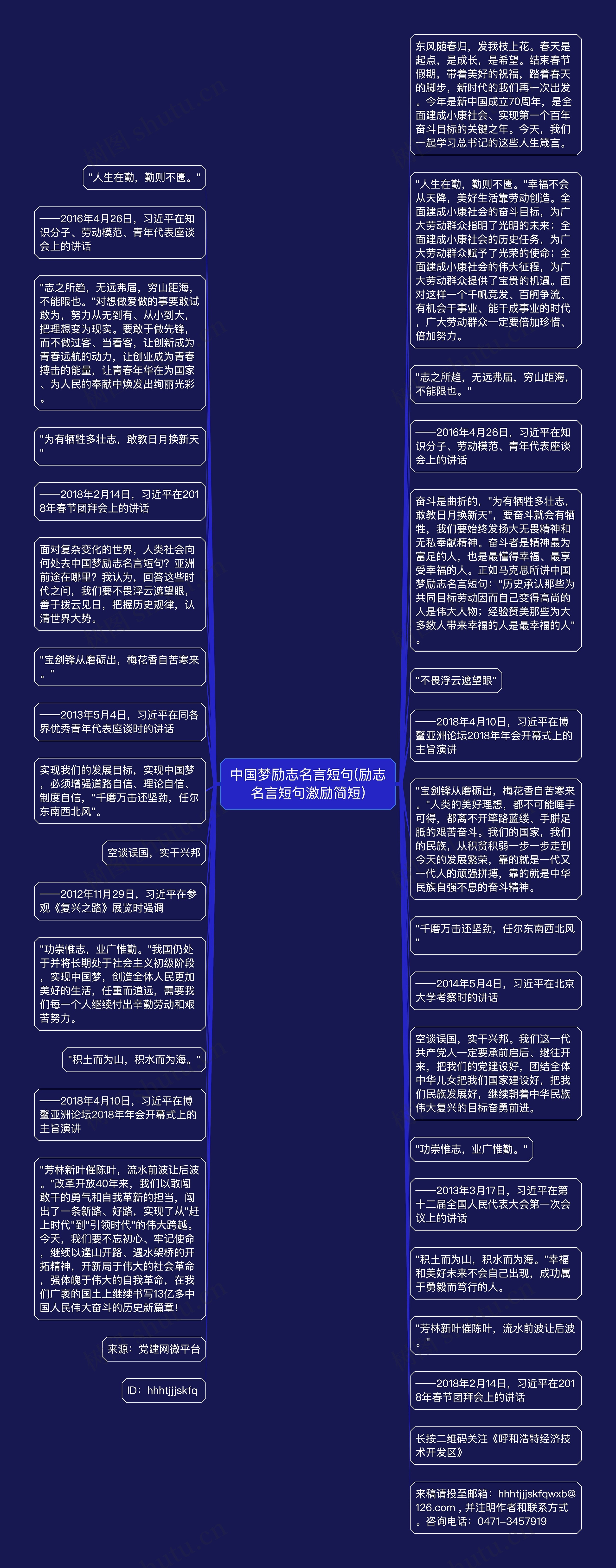 中国梦励志名言短句(励志名言短句激励简短)