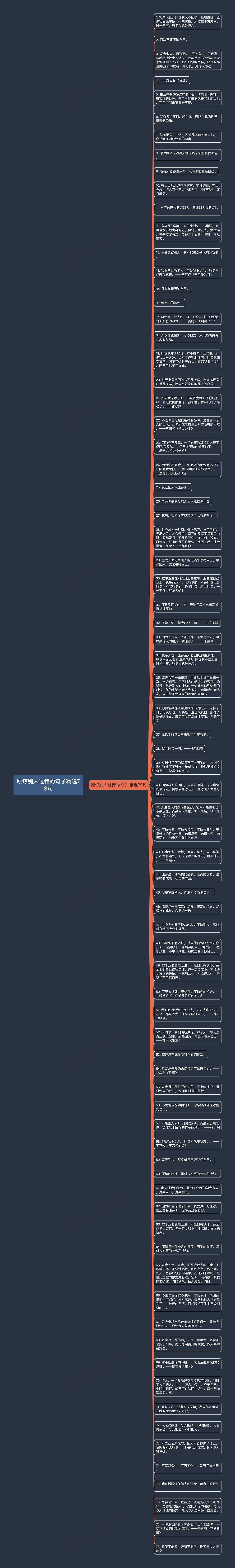 原谅别人过错的句子精选78句