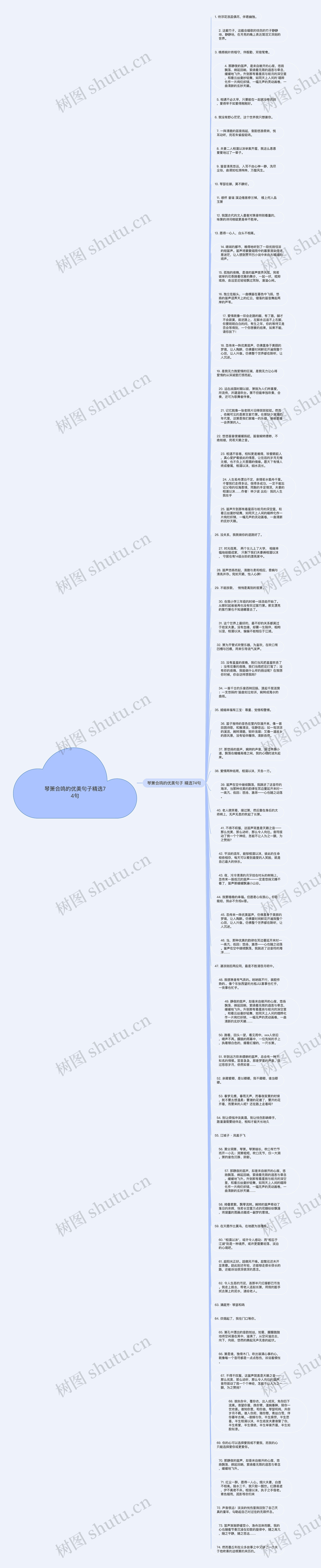 琴箫合鸣的优美句子精选74句思维导图