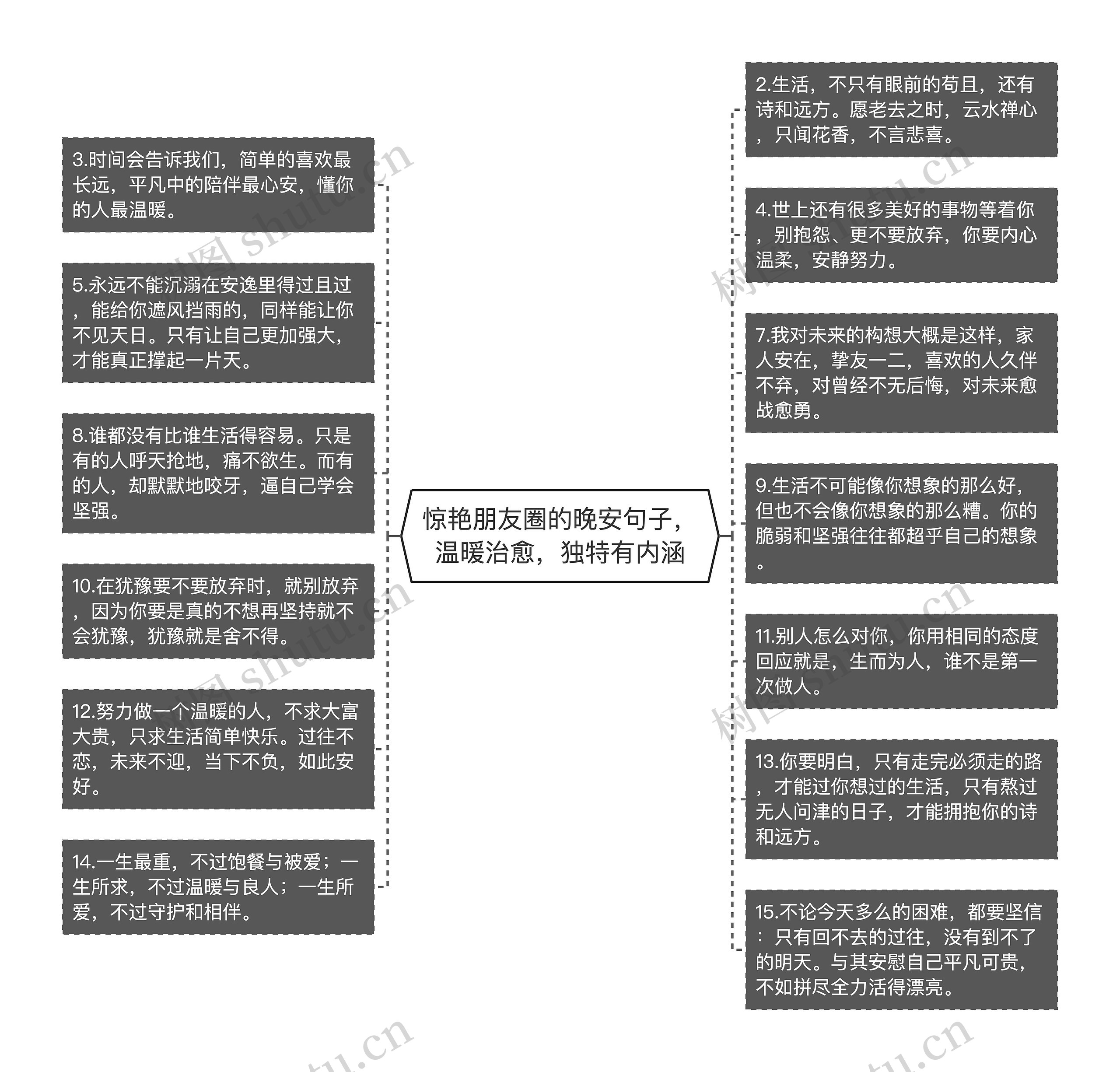 惊艳朋友圈的晚安句子，温暖治愈，独特有内涵