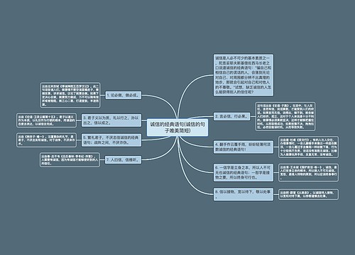 诚信的经典语句(诚信的句子唯美简短)