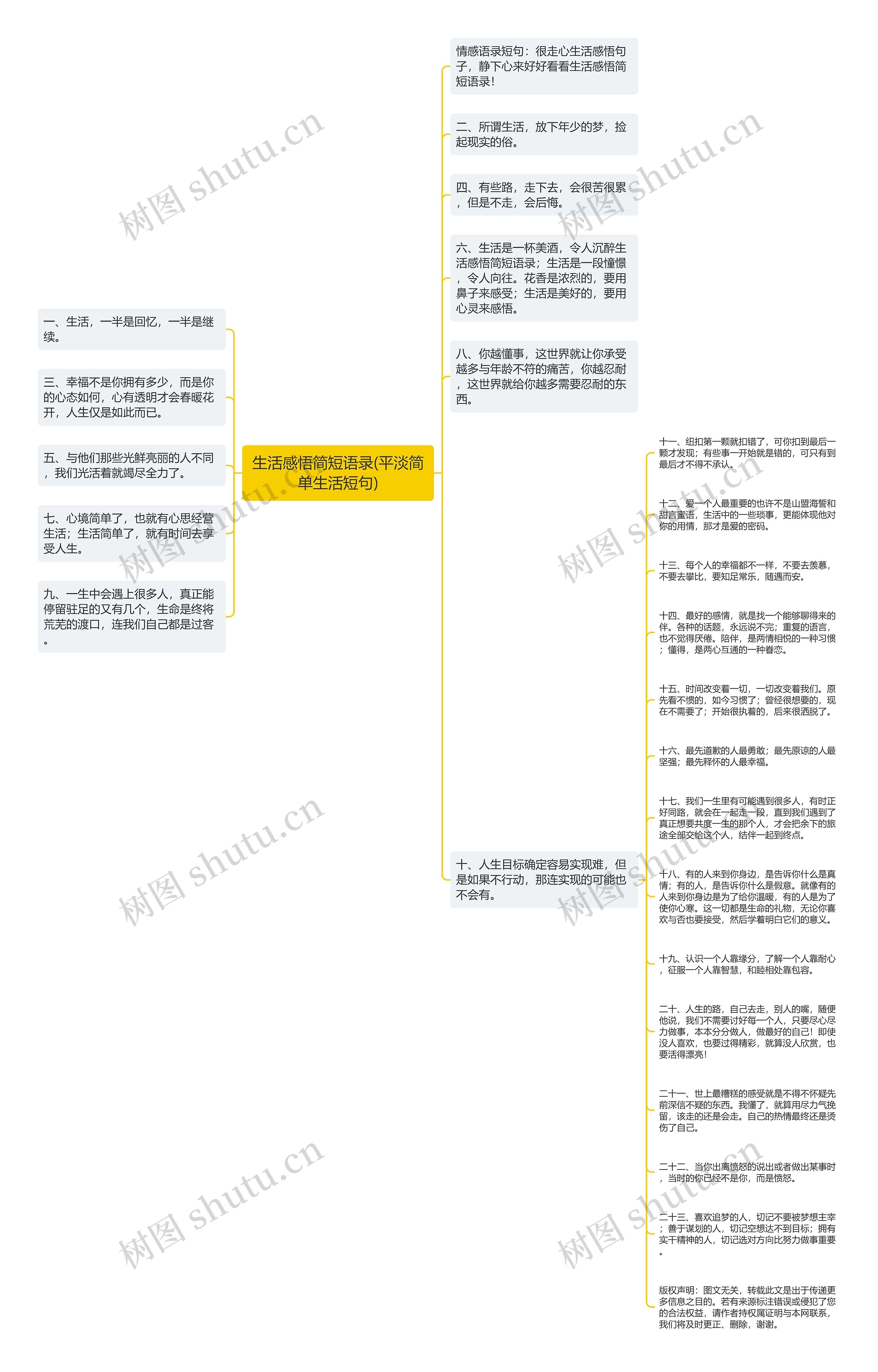 生活感悟简短语录(平淡简单生活短句)