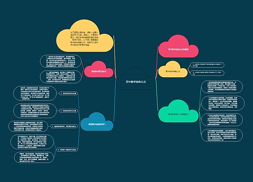 高中数学倍角公式思维导图