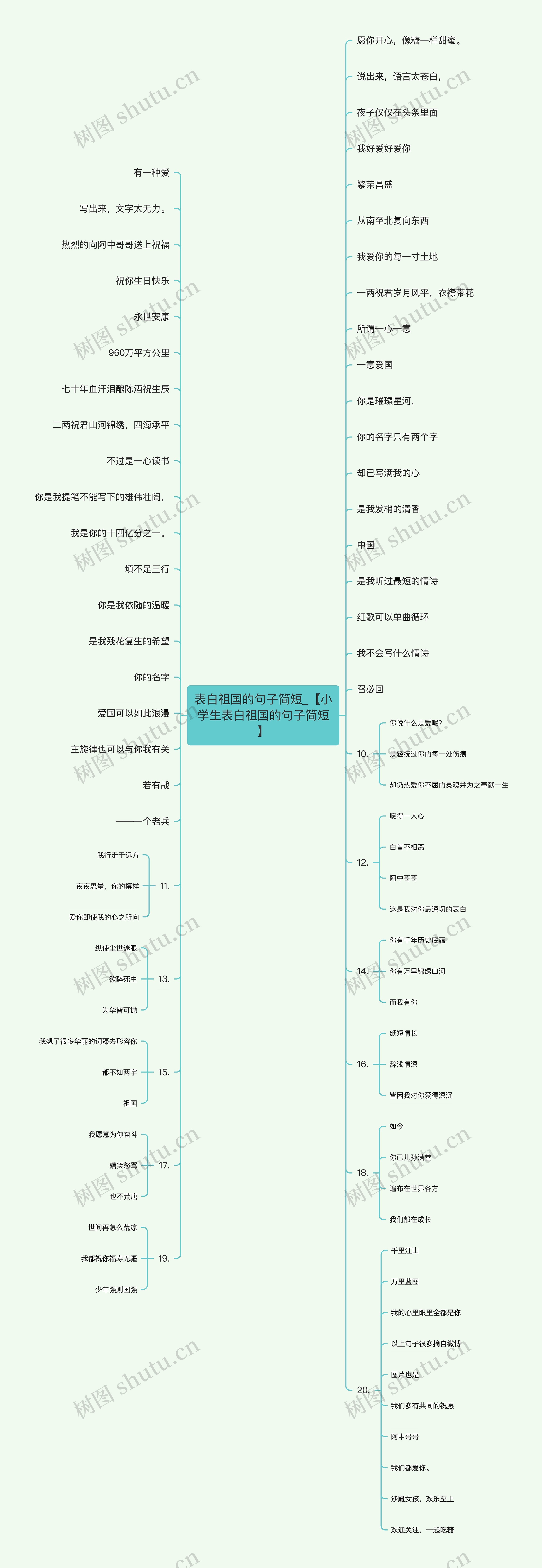 表白祖国的句子简短_【小学生表白祖国的句子简短】