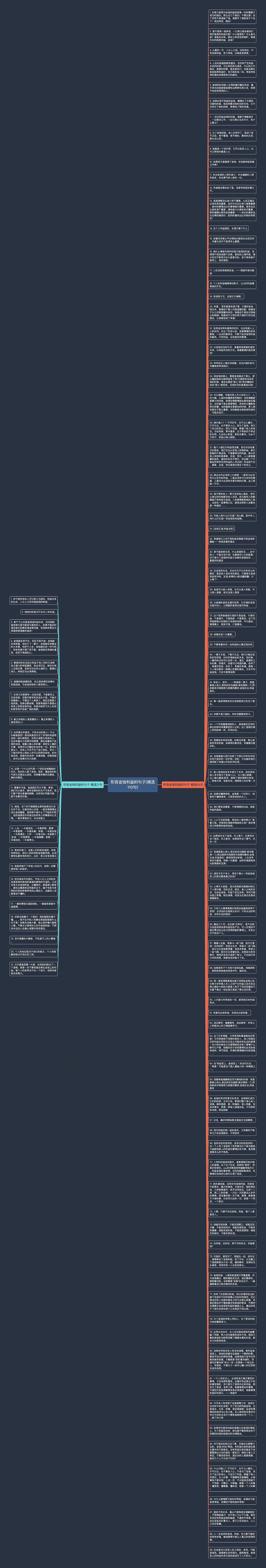 形容金钱利益的句子(精选110句)思维导图