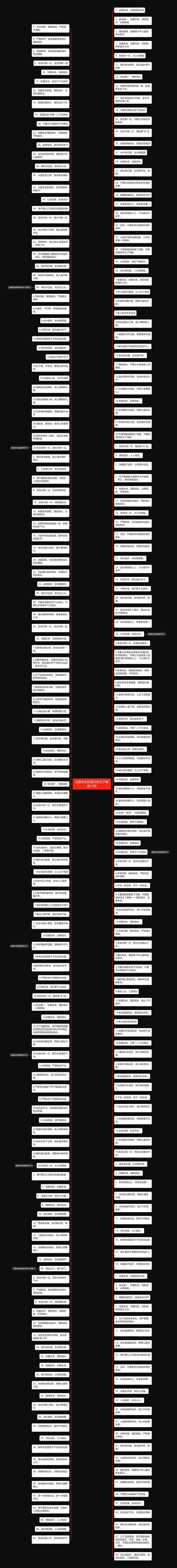 注意安全防溺水的句子精选13句 注意安全防溺水的句子精选13句