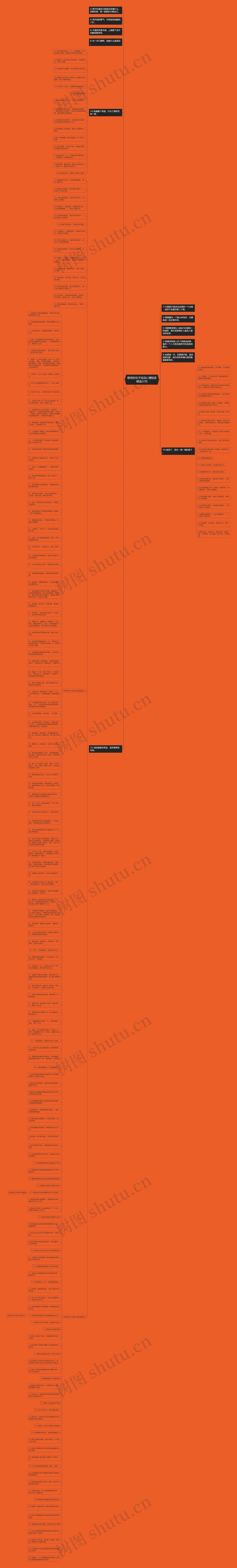 想哭的句子说说心情短语精选22句思维导图