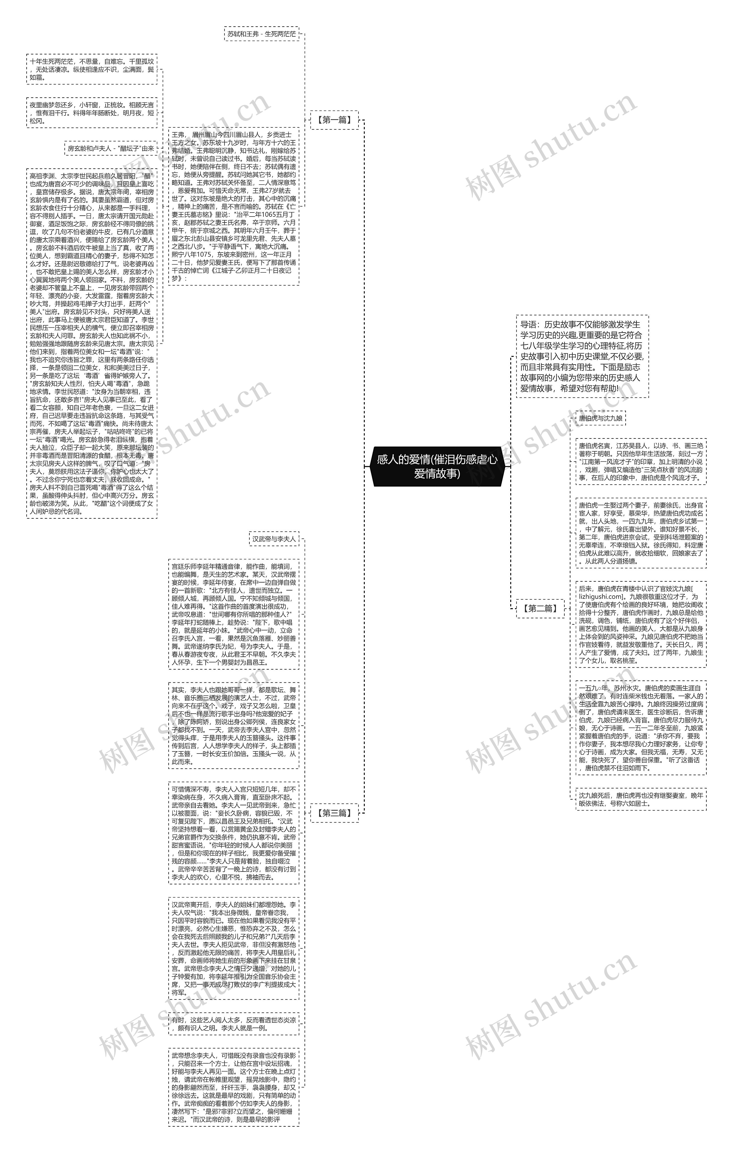 感人的爱情(催泪伤感虐心爱情故事)