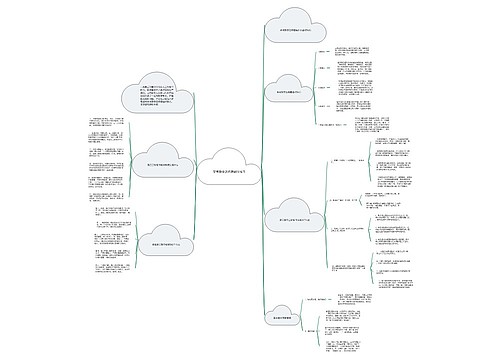 高考数学选择题省时技巧 高考数学选择题省时技巧