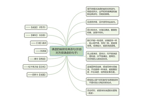 谦虚的幽默经典语句(形容对方很谦虚的句子)