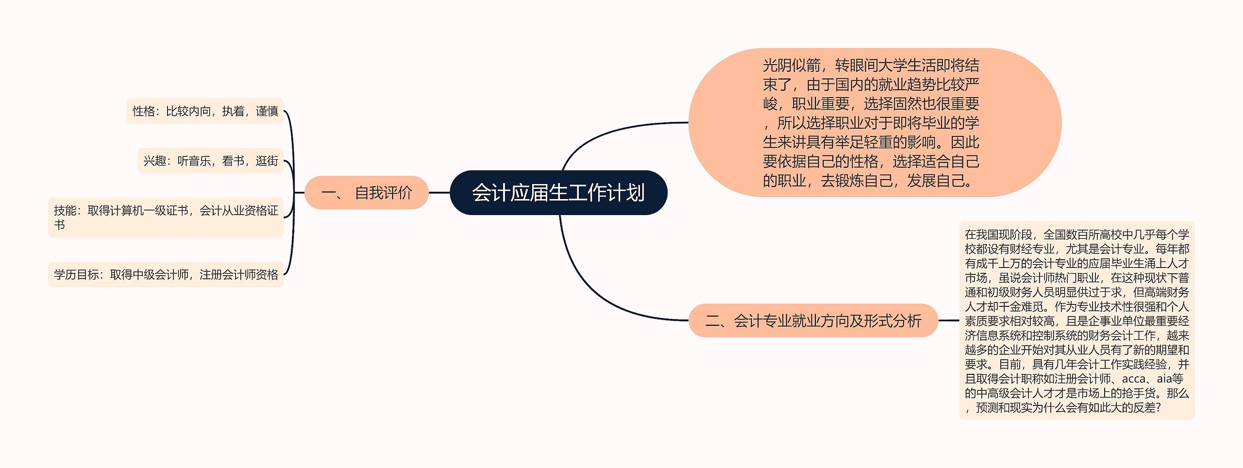 会计应届生工作计划