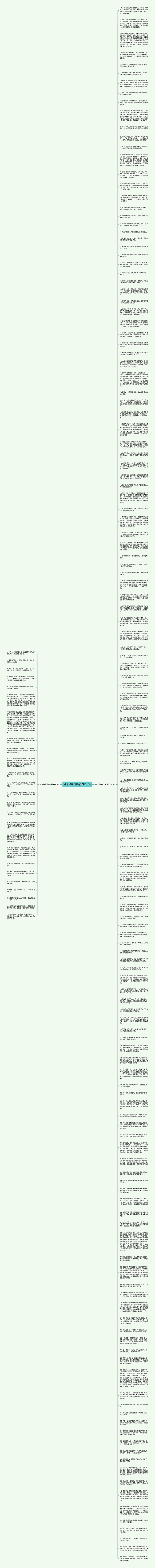 好句好的句子(推荐171句)思维导图