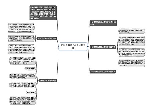 不够本科线怎么上本科学校