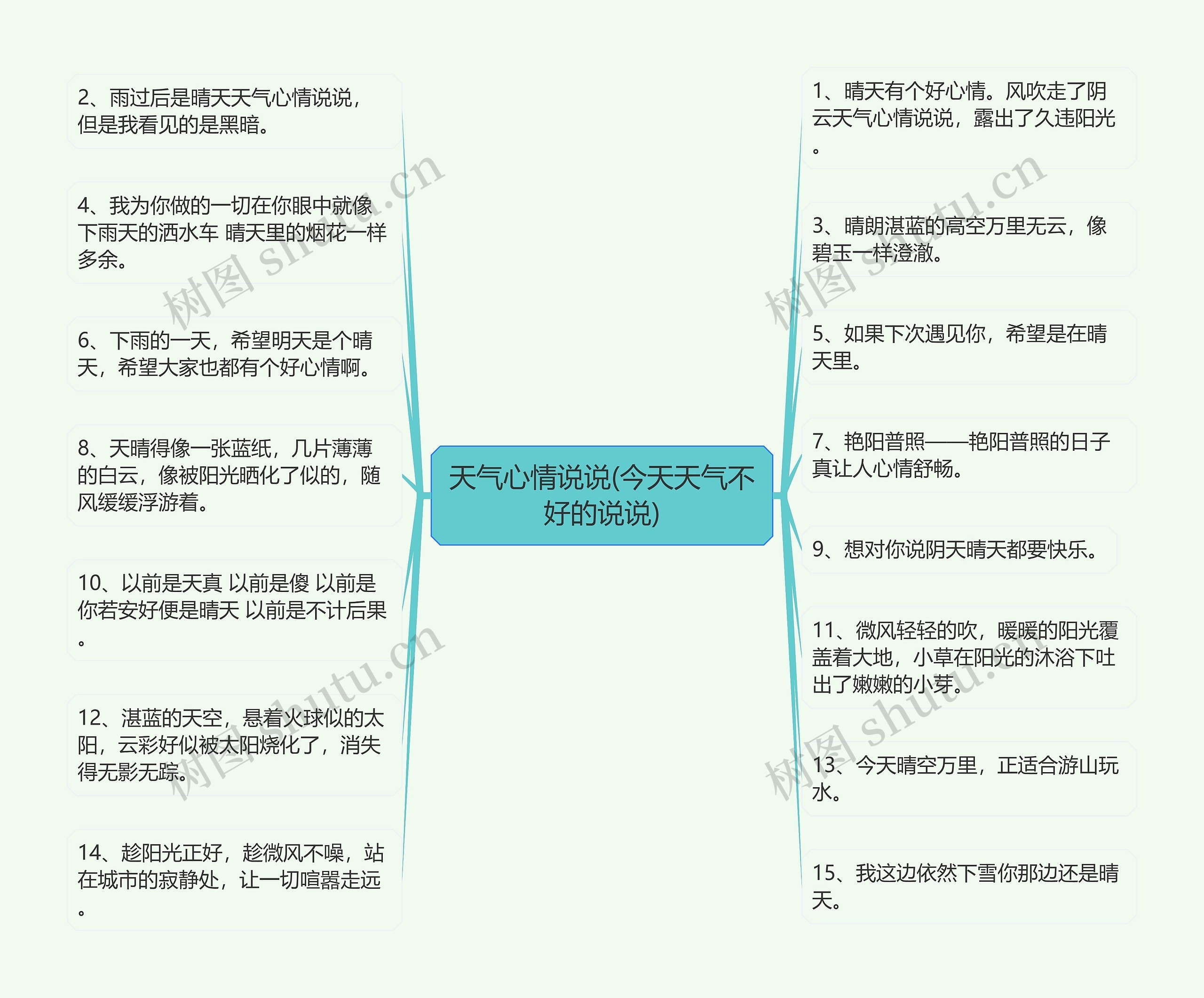 天气心情说说(今天天气不好的说说)