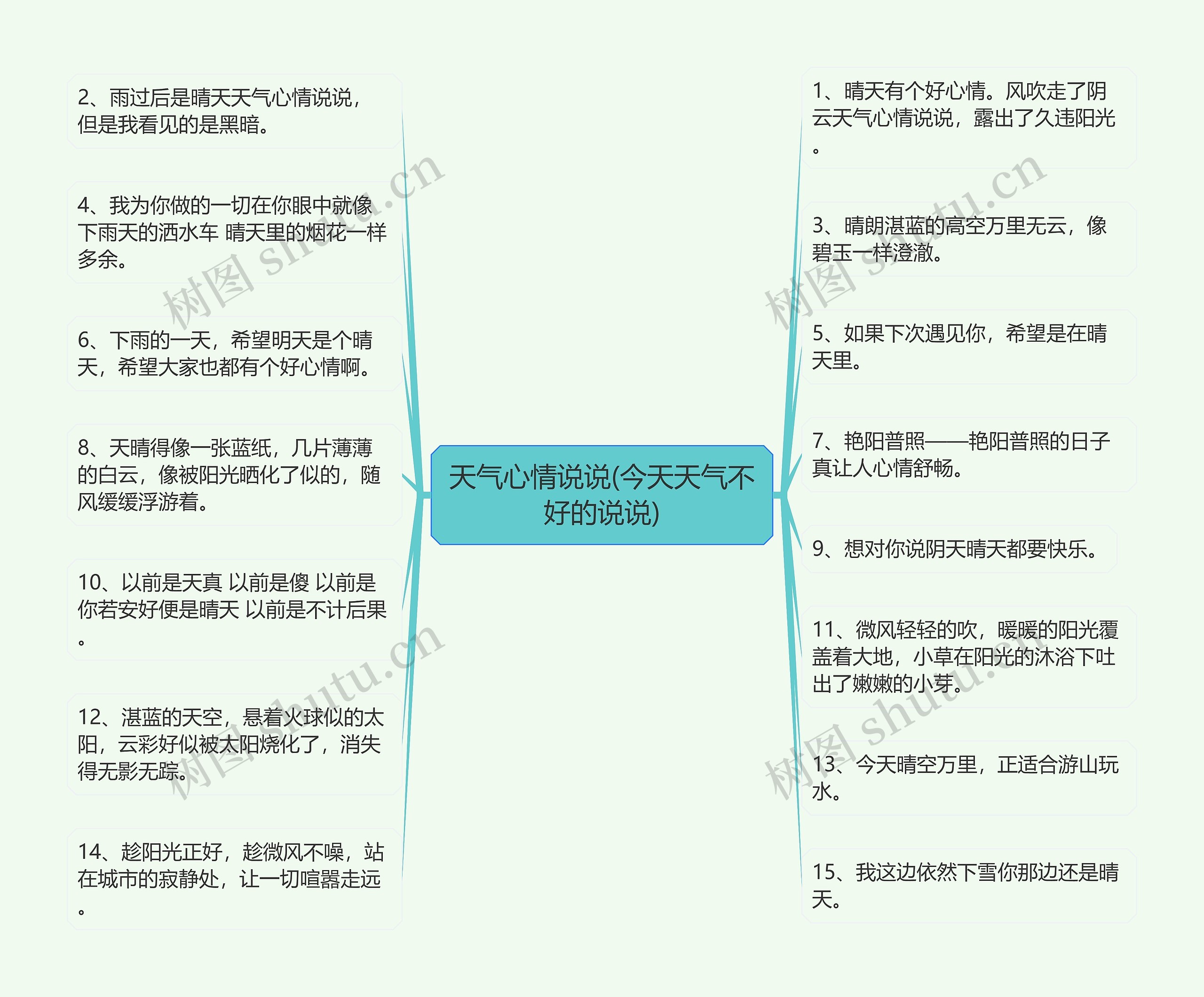 天气心情说说(今天天气不好的说说)