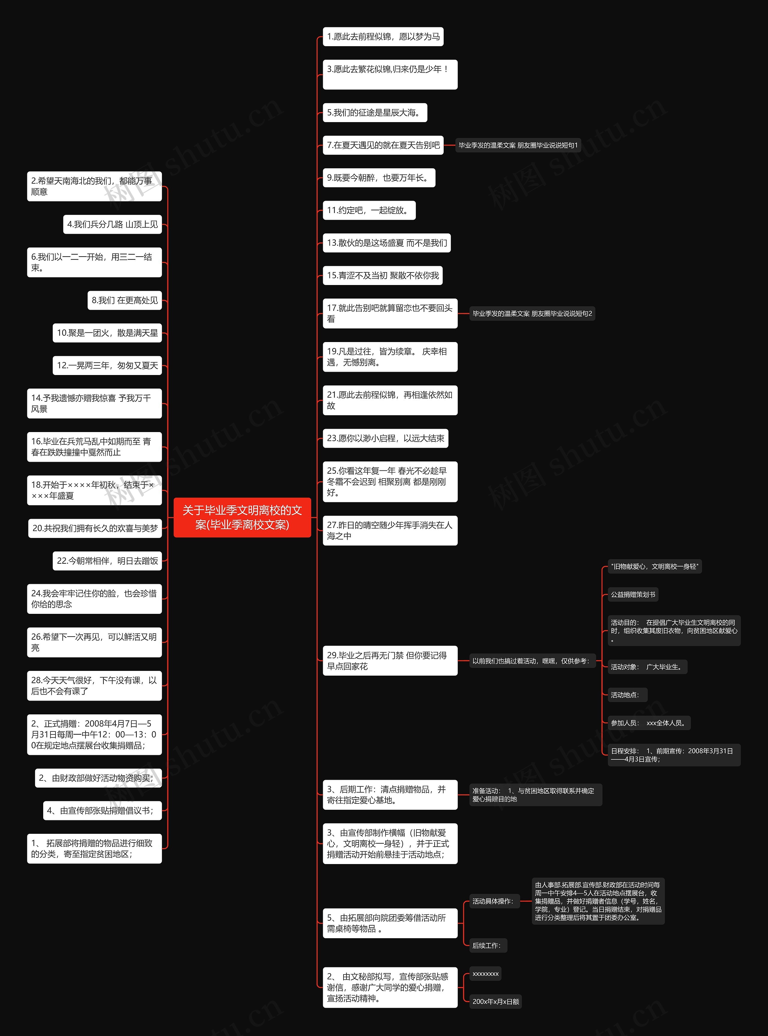 关于毕业季文明离校的文案(毕业季离校文案) 关于毕业季文明离校的文案(毕业季离校文案)
