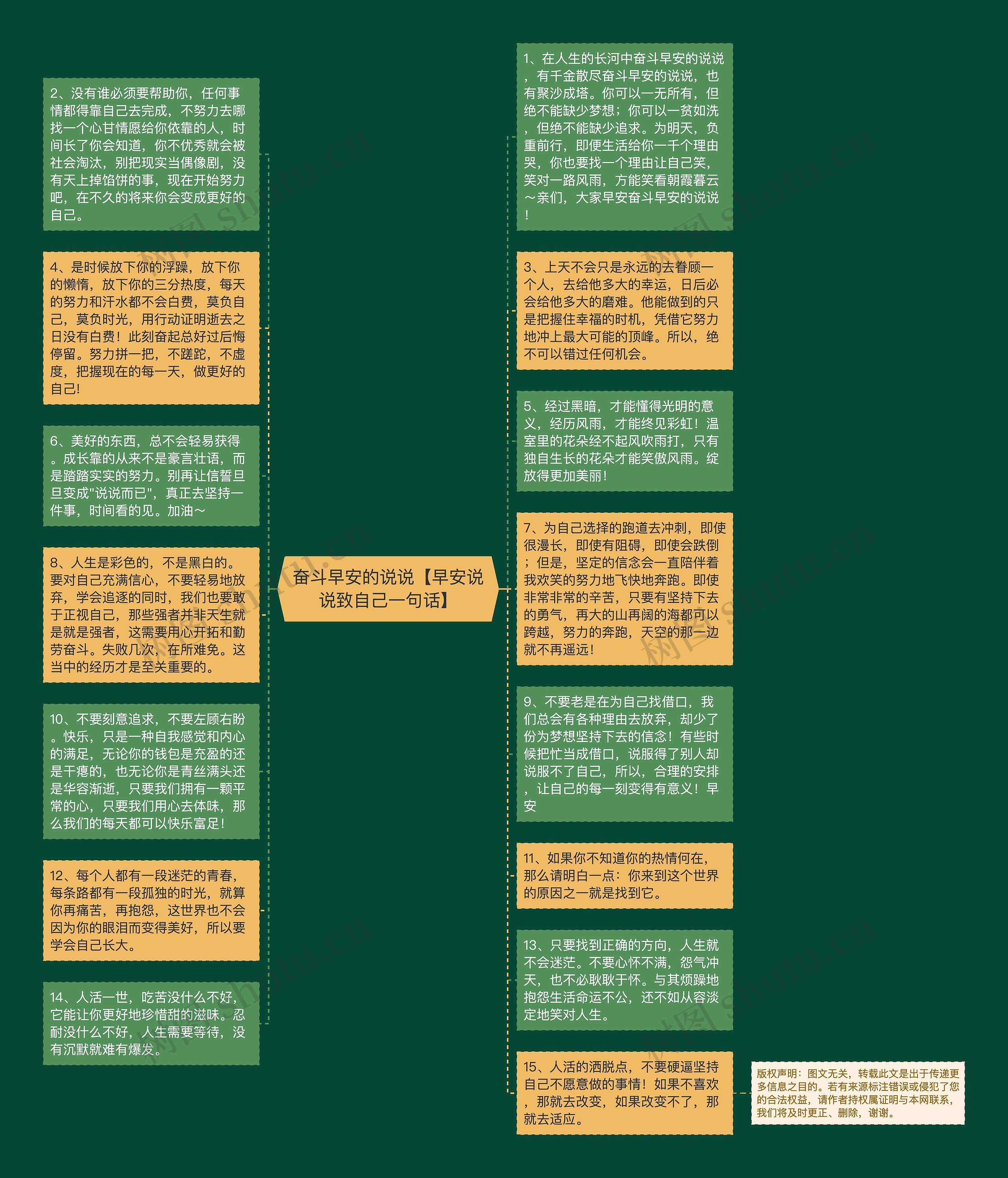 奋斗早安的说说【早安说说致自己一句话】