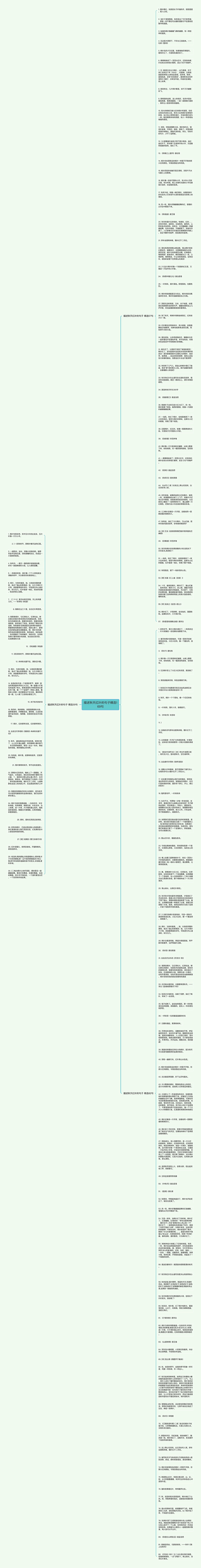 描述秋天红叶的句子精选169句思维导图